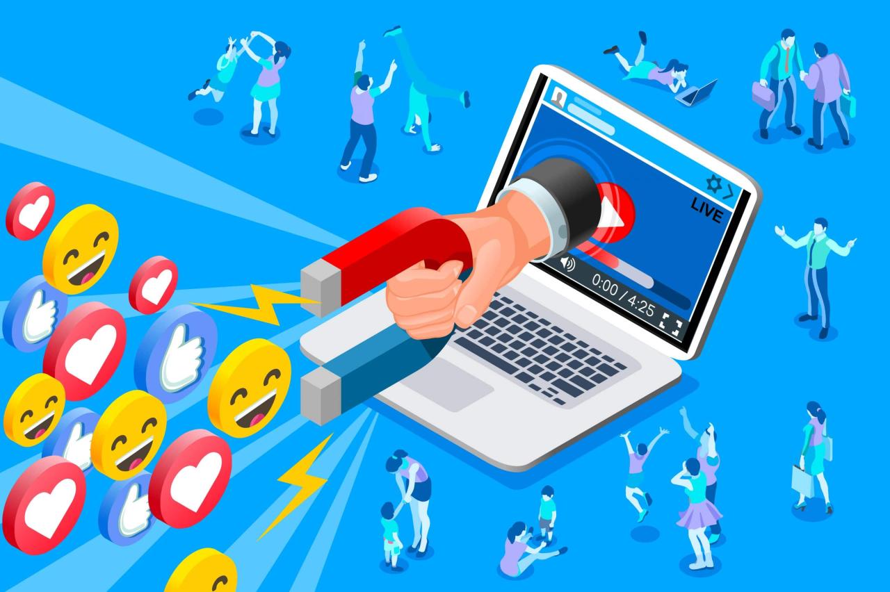 Digital media and influencer marketing